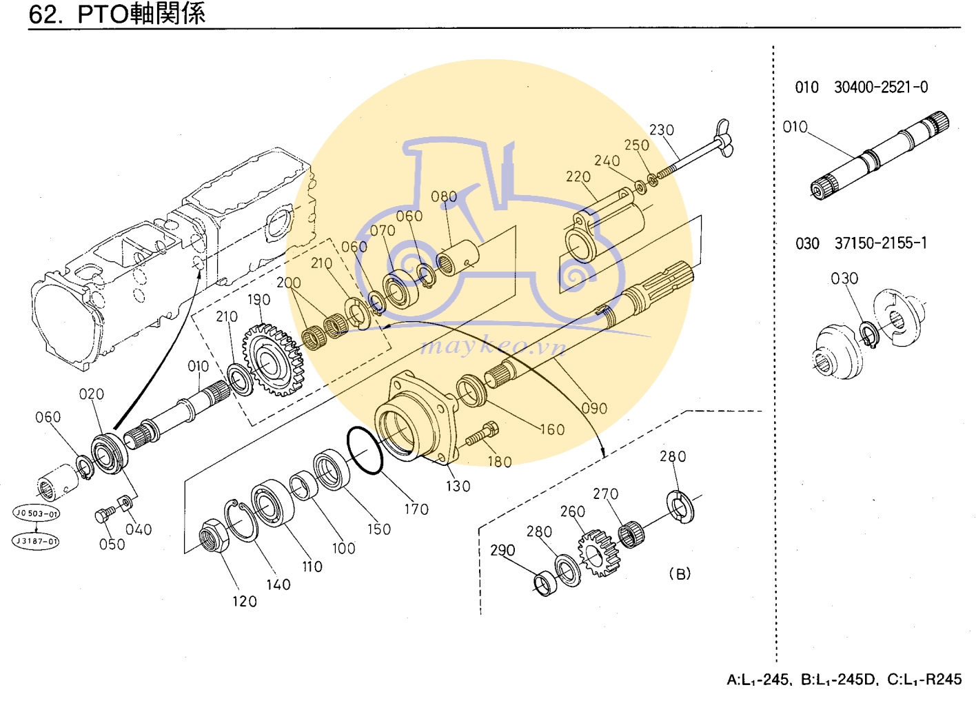 Trục truyền động PTO